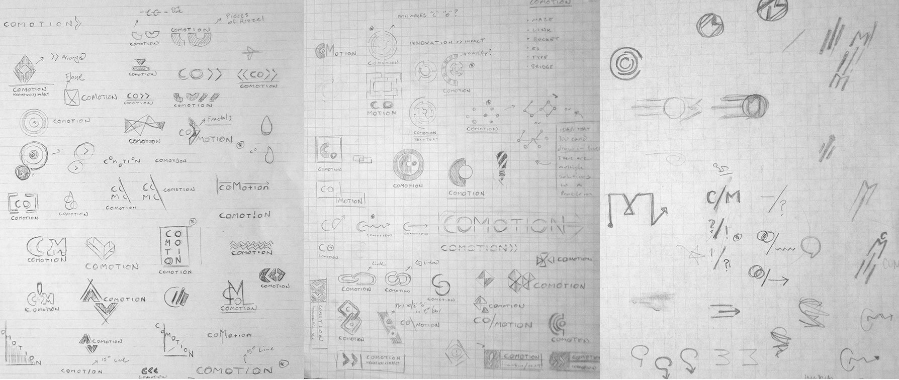 university of washington comotion sketches