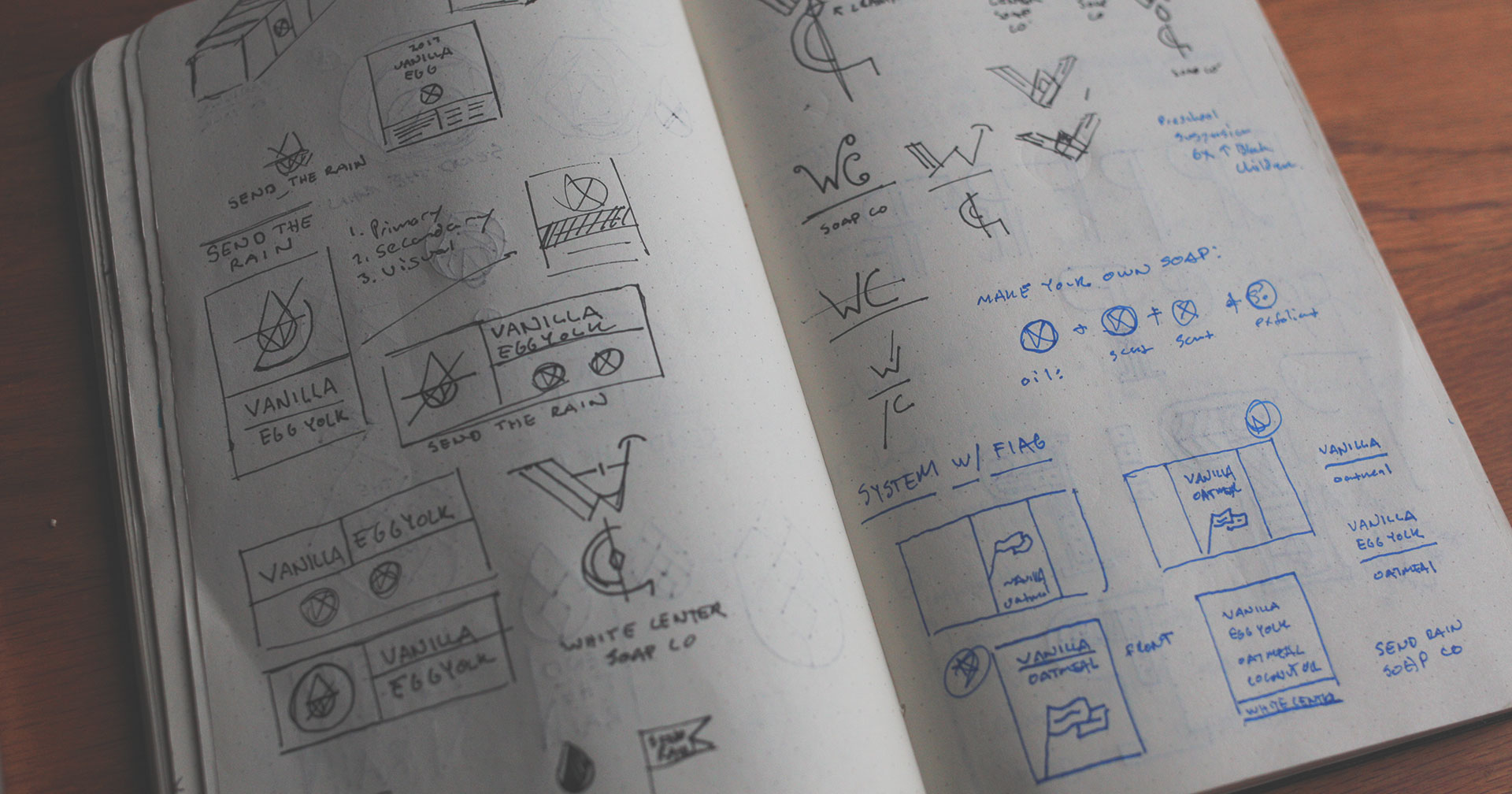 Send Rain soap company label mockup closeup